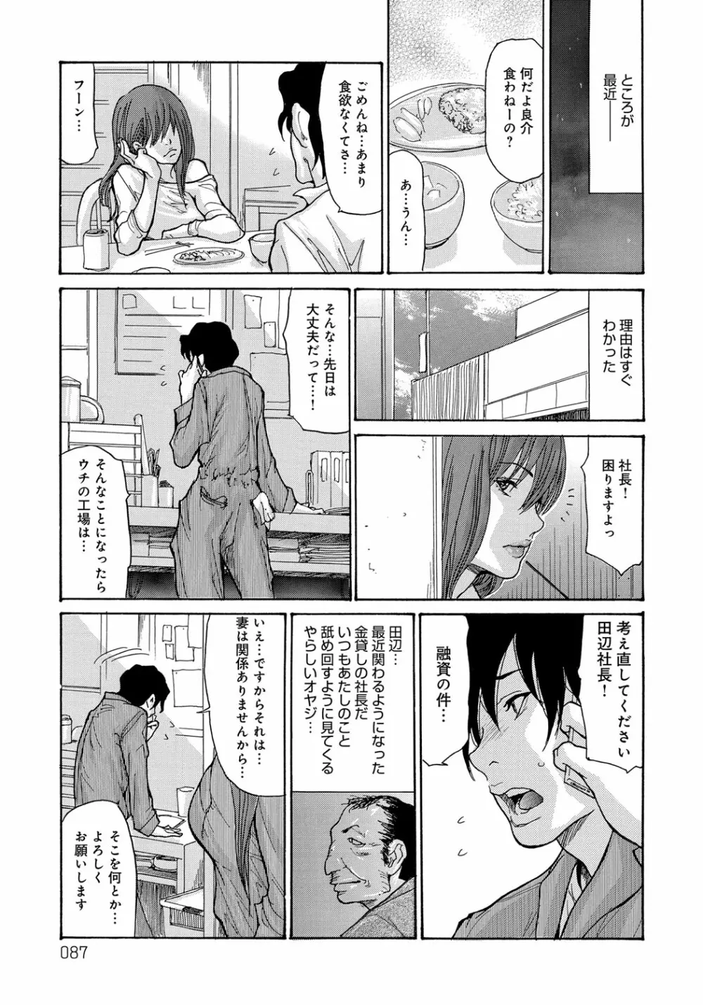 ヤンキー妻 陥落! ～人妻完堕ち温泉～ Page.86