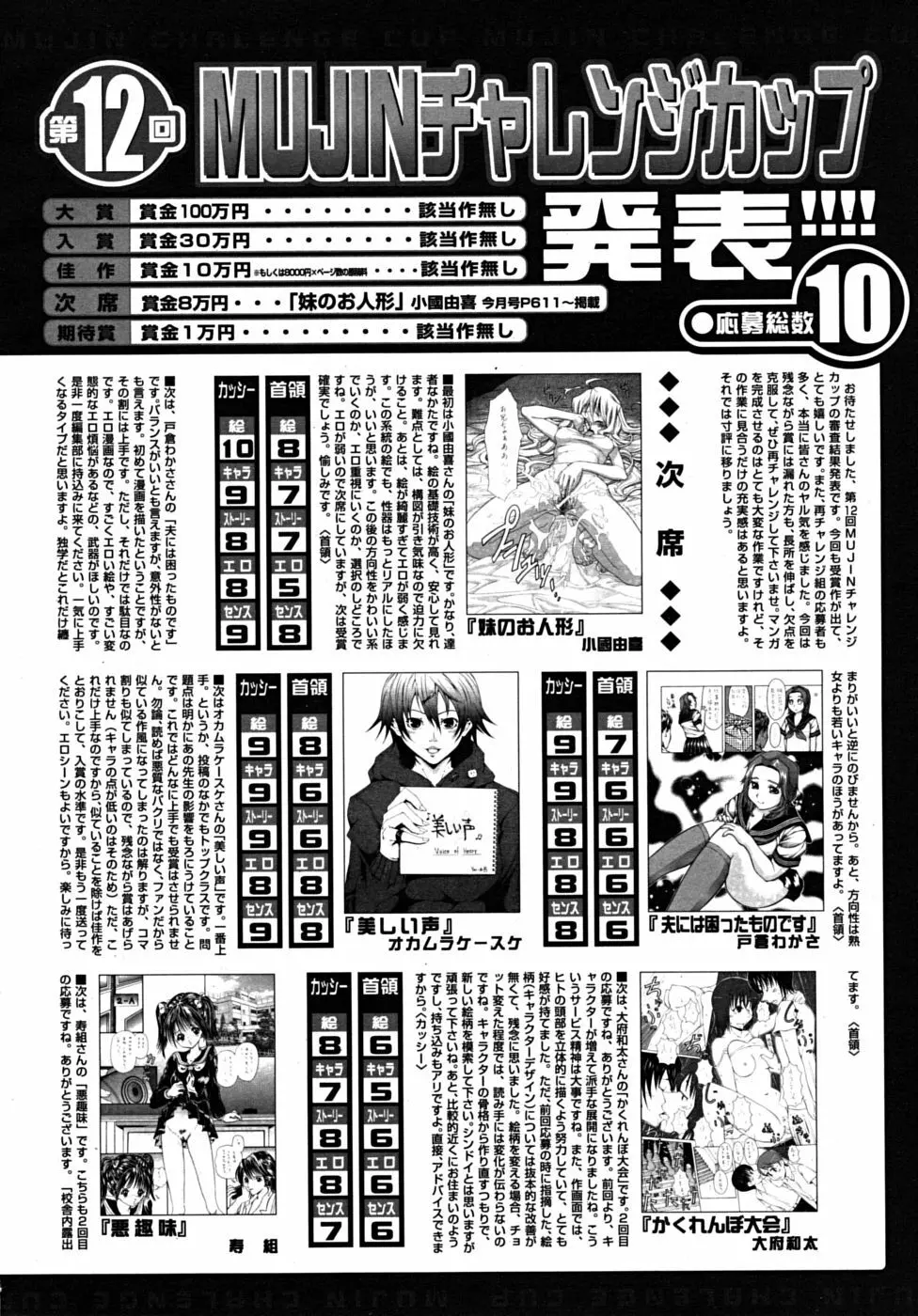 COMIC MUJIN 2009年3月号 Page.608