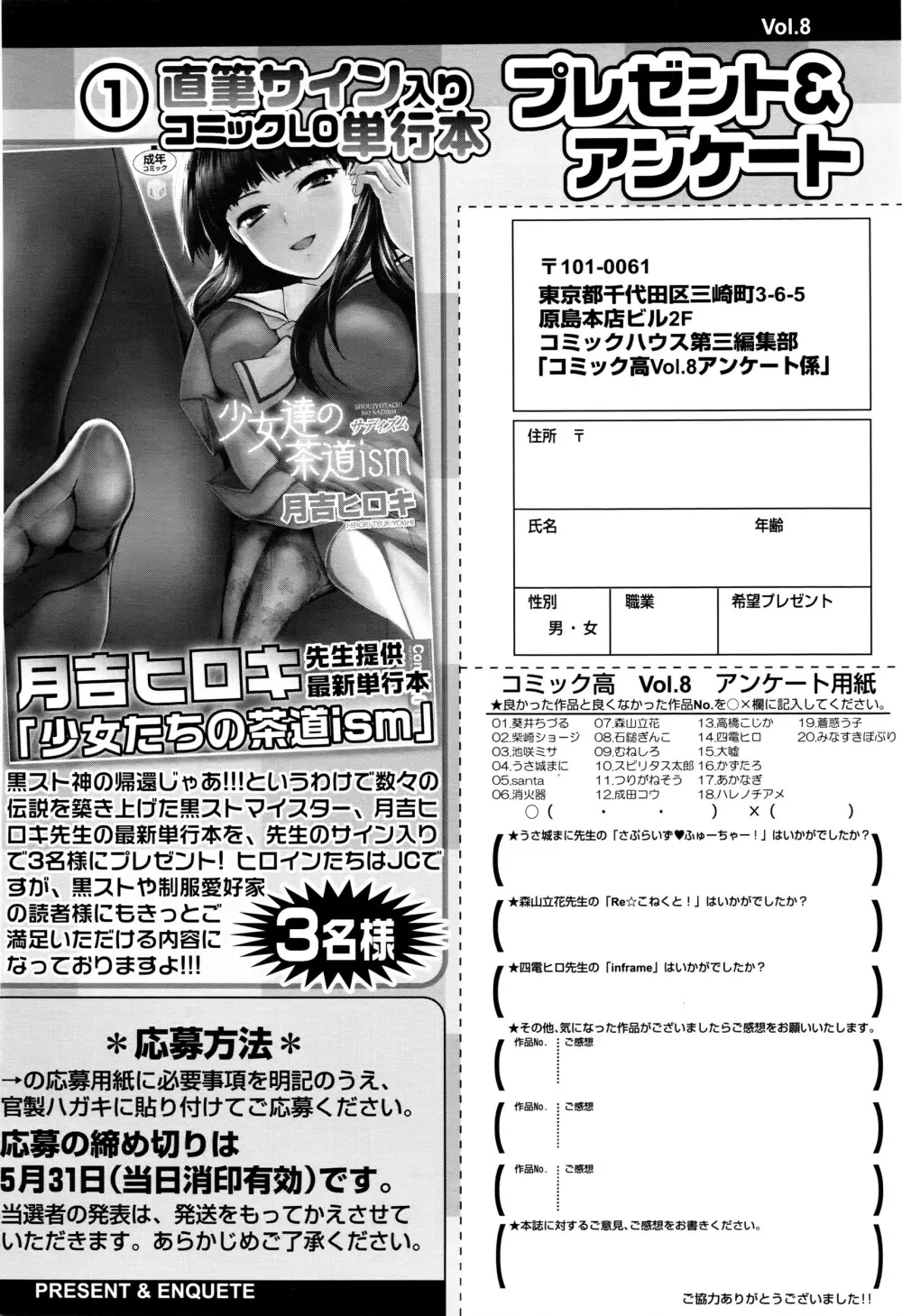 COMIC 高 Vol.8 Page.431