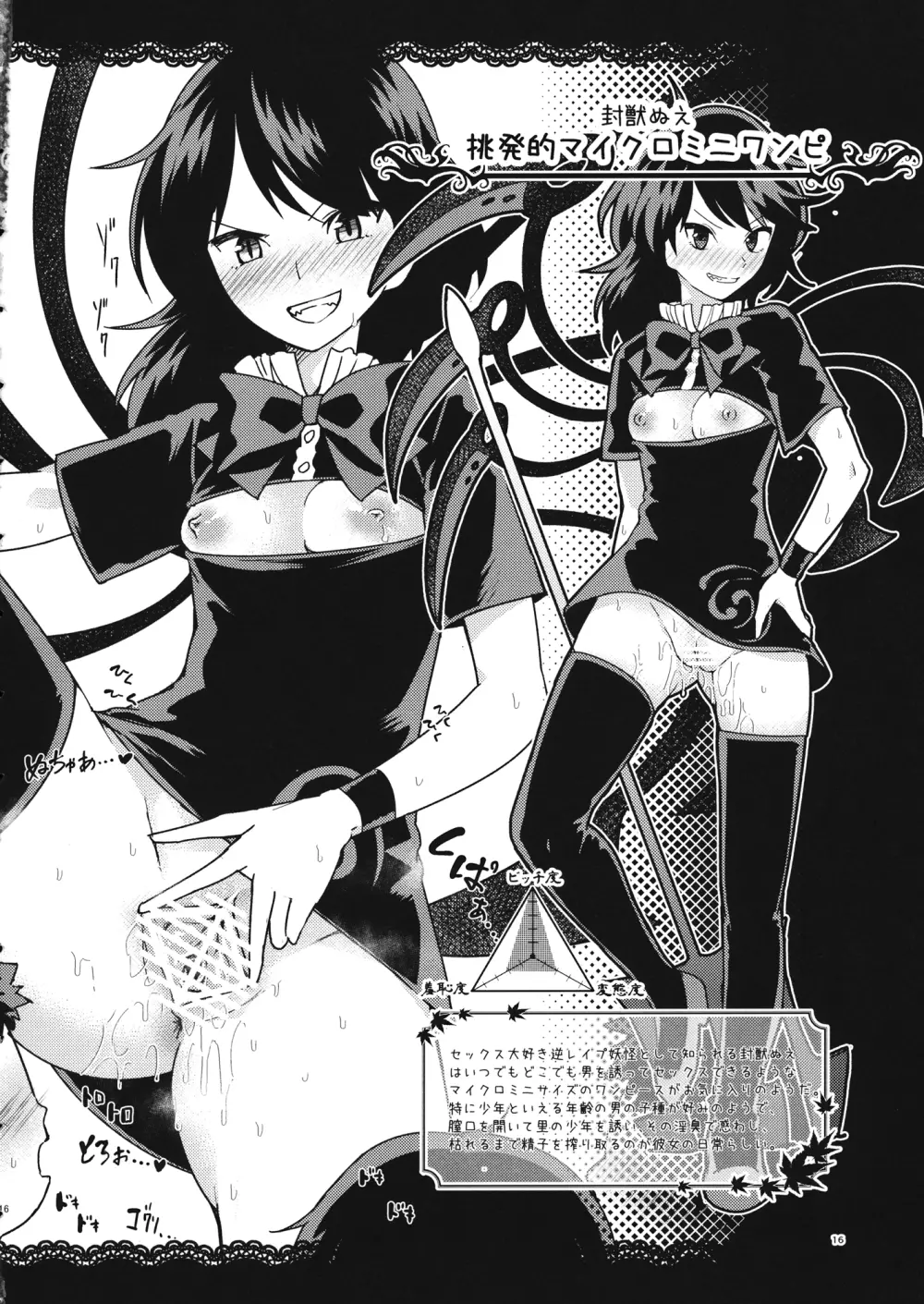 かってに魔改造~星蓮船編~ Page.15