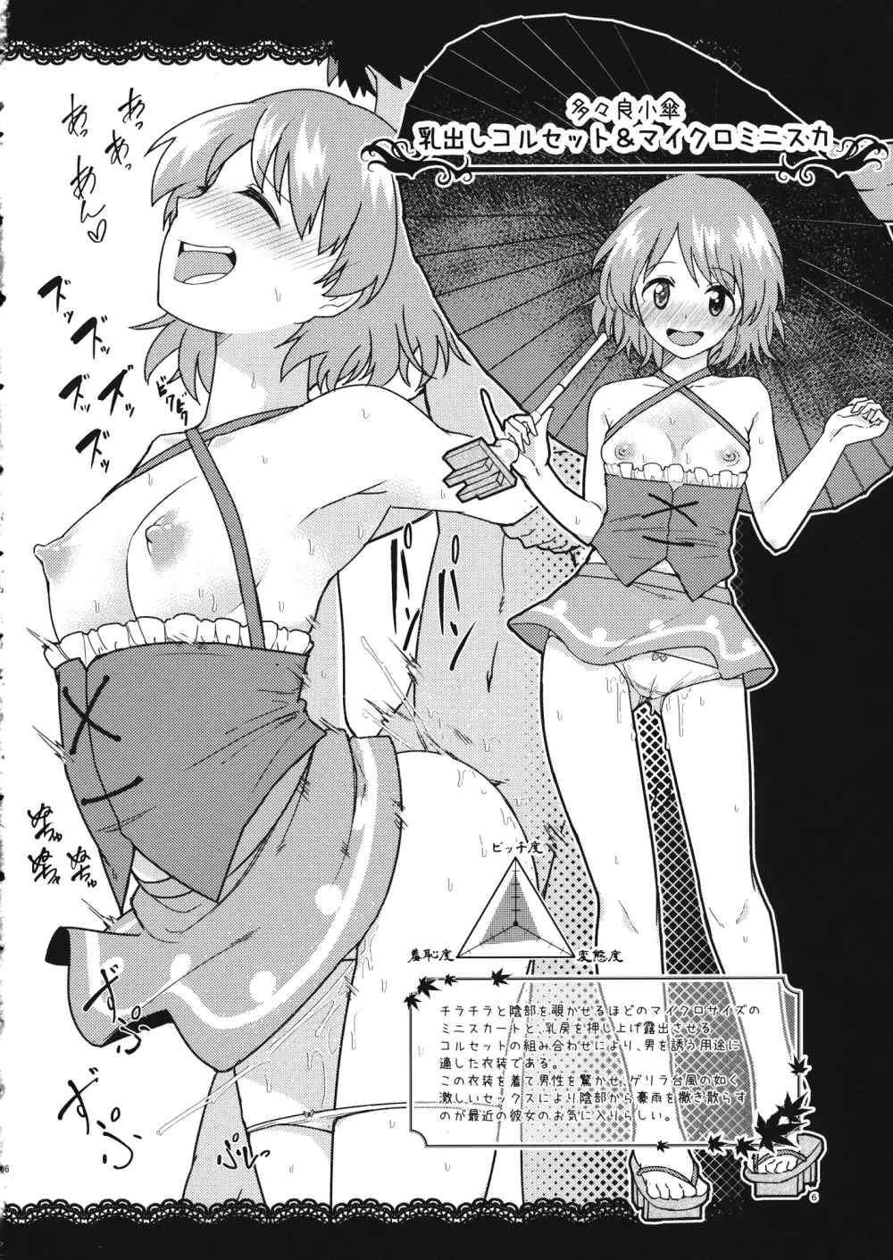 かってに魔改造~星蓮船編~ Page.5