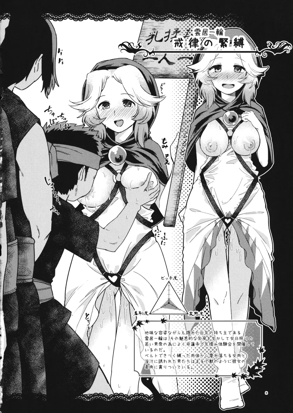 かってに魔改造~星蓮船編~ Page.7