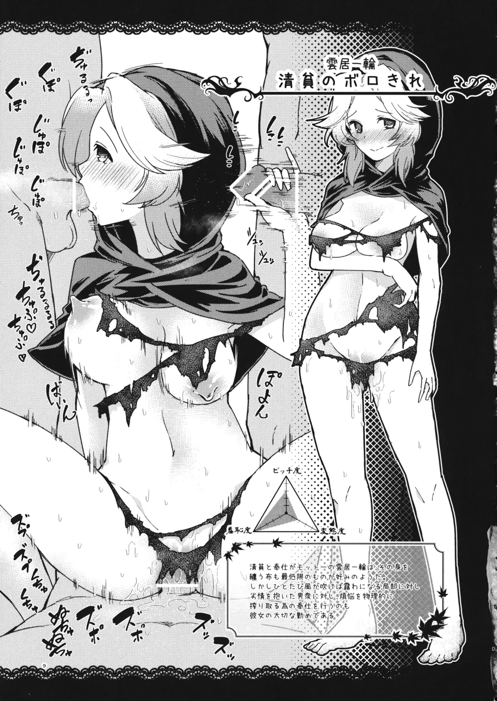 かってに魔改造~星蓮船編~ Page.8
