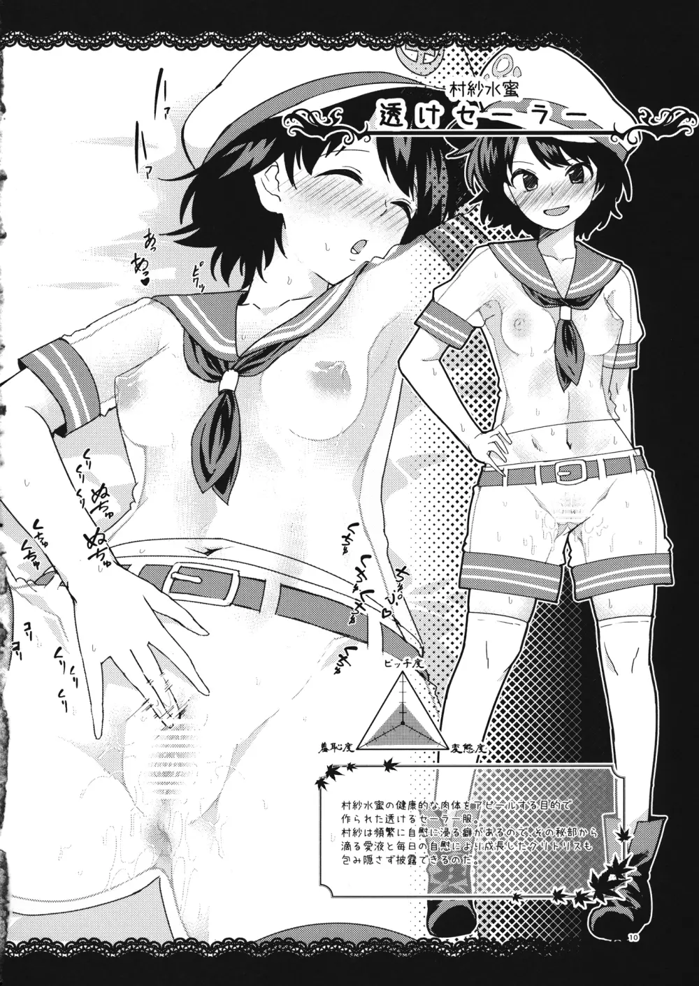 かってに魔改造~星蓮船編~ Page.9