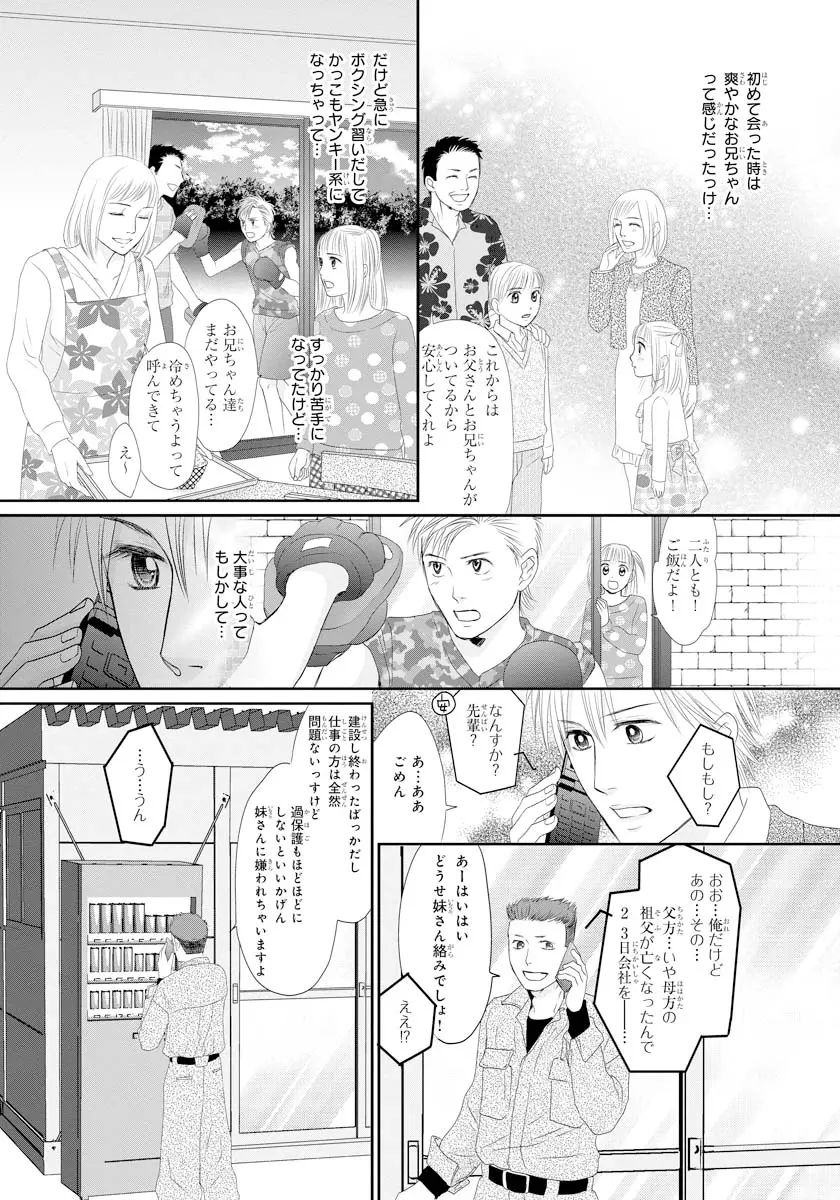 交感兄妹～兄の身体で自分責め～★SP 1 Page.30