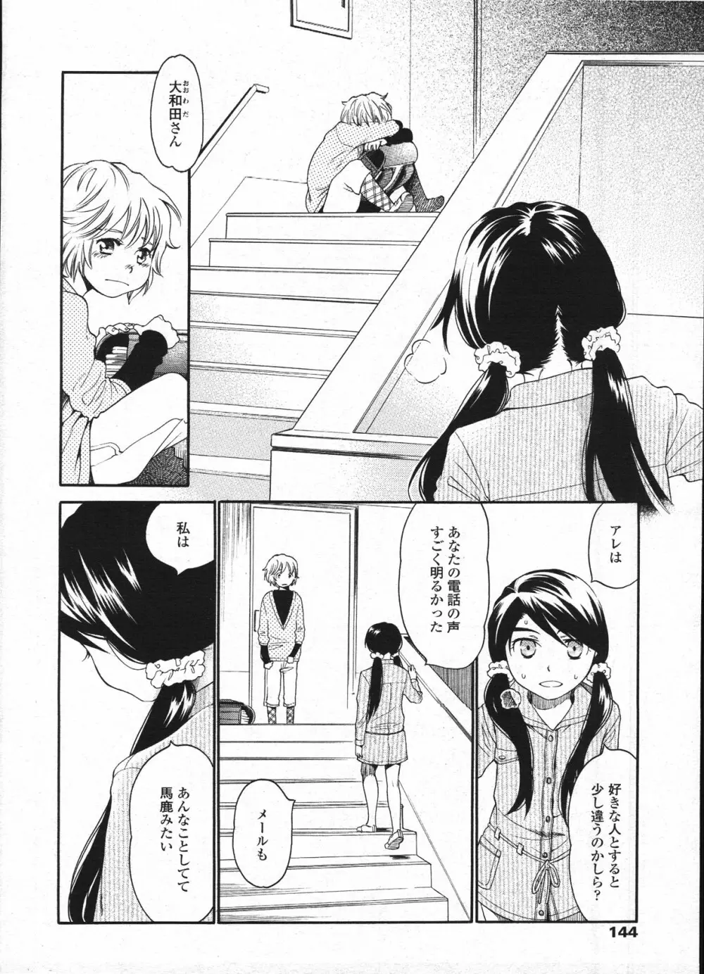 COMIC LO 2009年4月号 Vol.61 Page.145