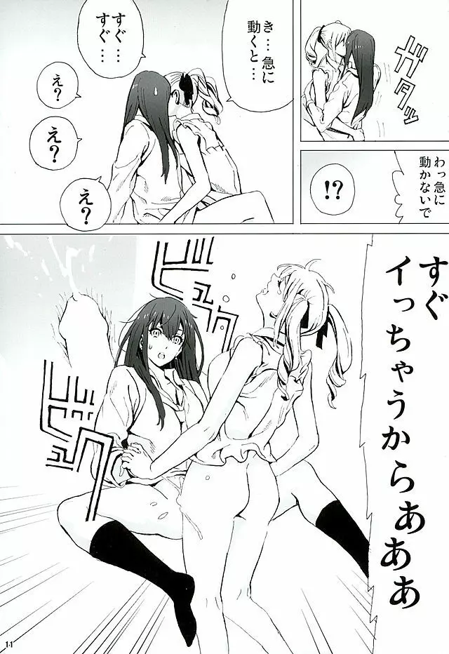 凛と蘭子の一番長い夜 Page.10