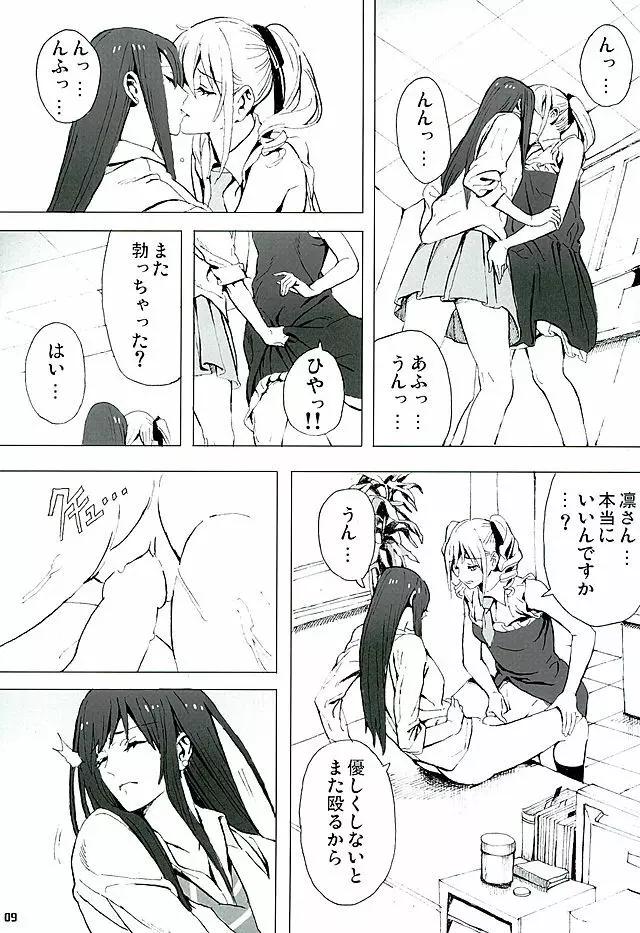 凛と蘭子の一番長い夜 Page.8