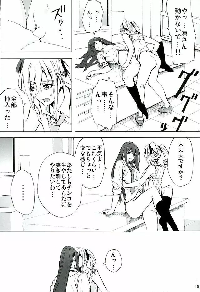 凛と蘭子の一番長い夜 Page.9