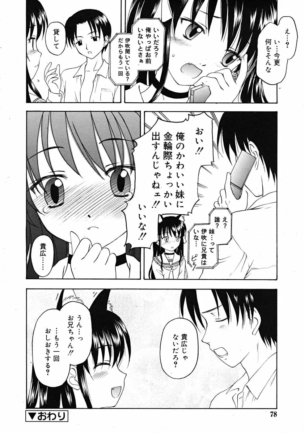 Comic RiN [2009-03] Vol.51 Page.78