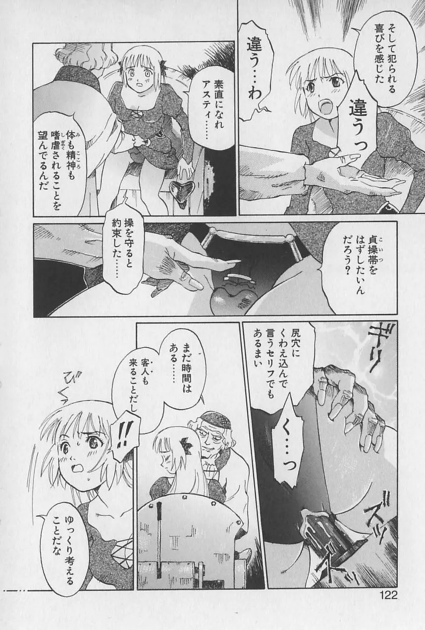 姫様の鍵穴 Page.123