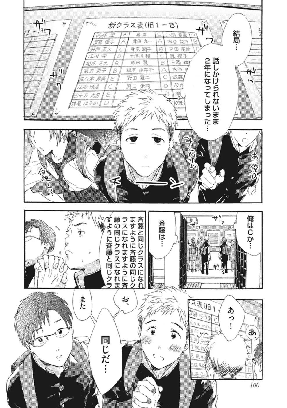 したがりな俺たちの、きのう今日あした Page.102