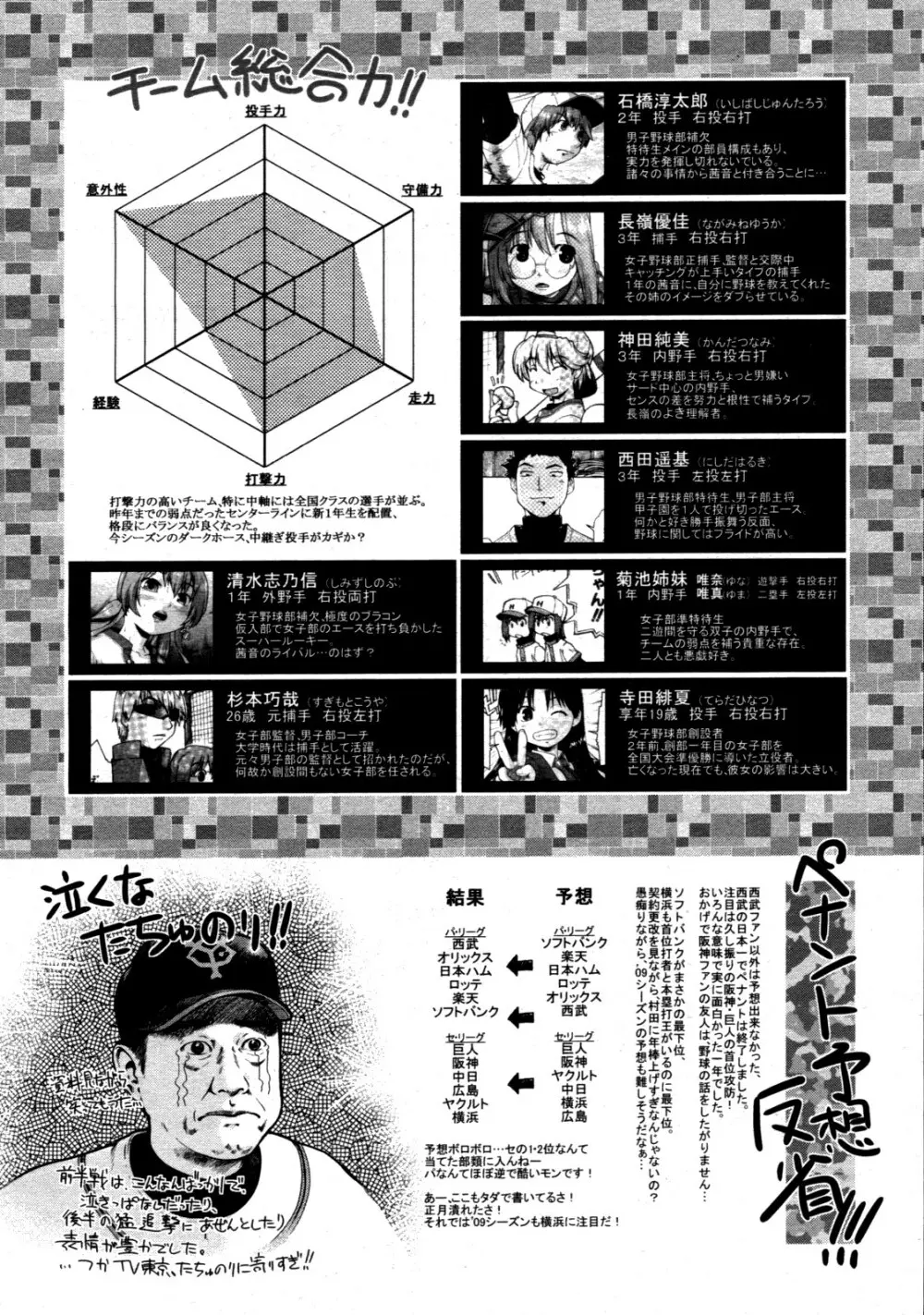 COMIC 阿吽 2009年3月号 VOL.153 Page.205