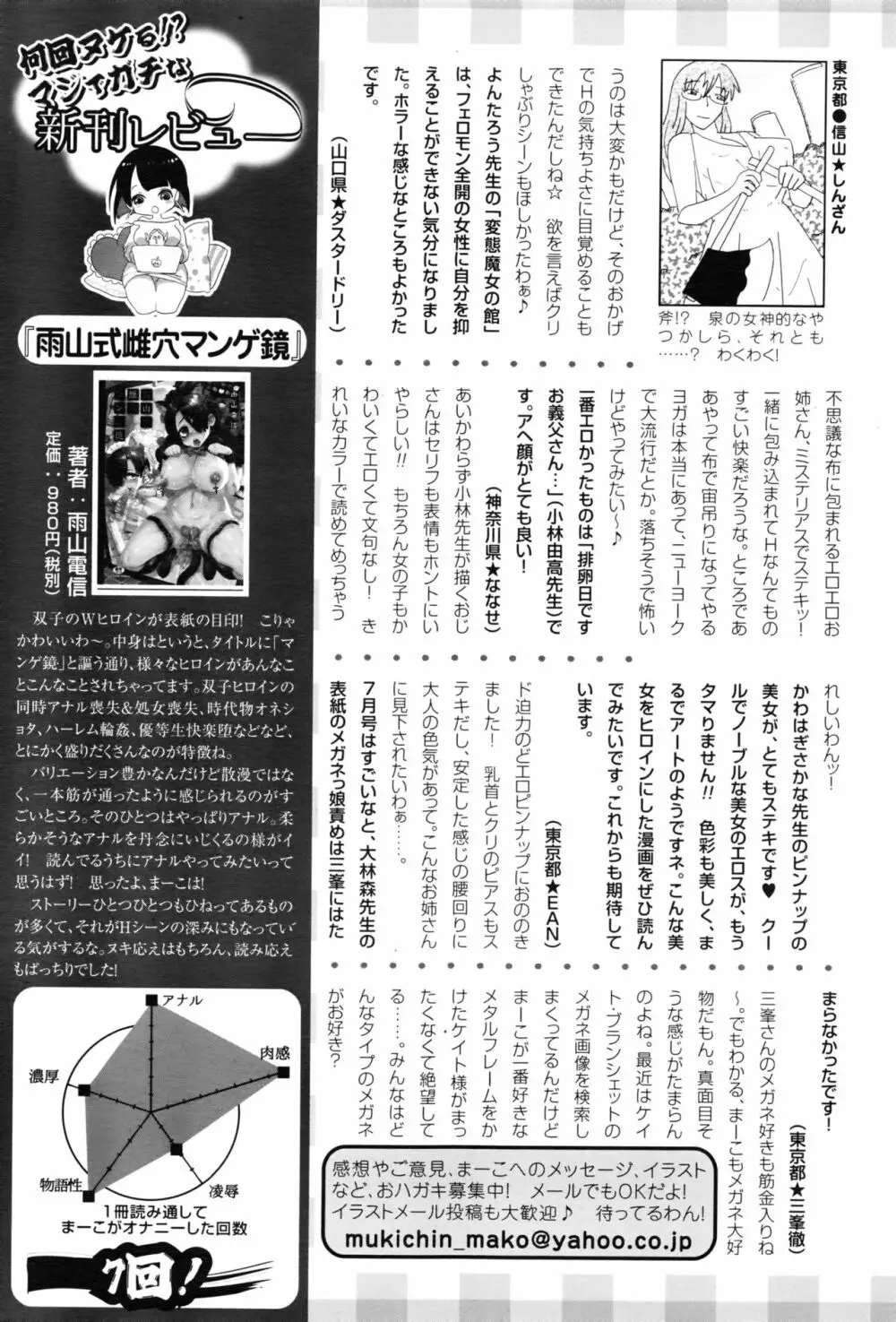 ANGEL 倶楽部 2016年8月号 Page.462