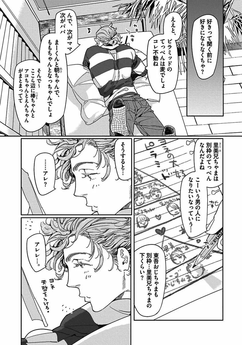 メノちゃん本当はきもちよくないんでしょっ Page.57