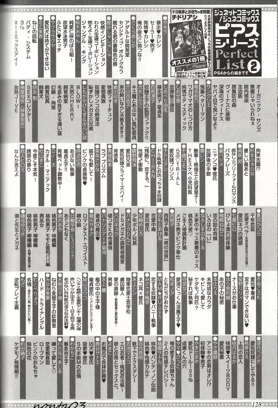 恋する奴隷♂バニー執事 Page.129