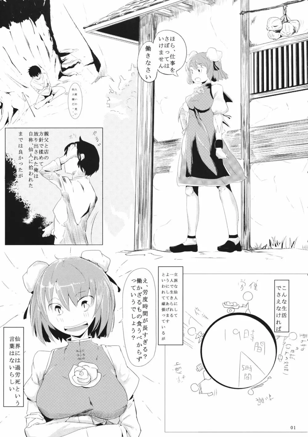 華扇ちゃんと薄いことする本 Page.2