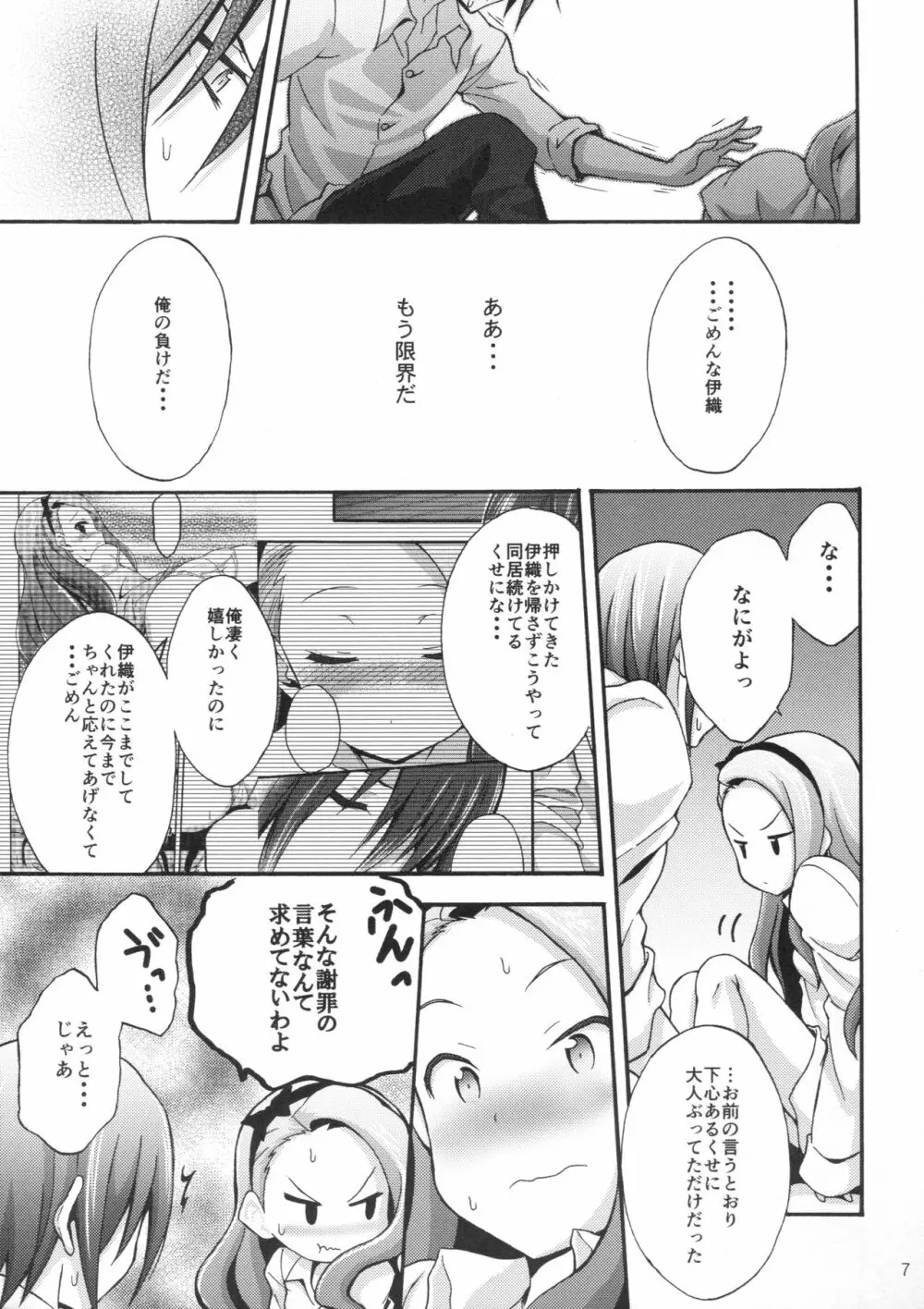 水瀬伊織とプロデューサー2 Page.6