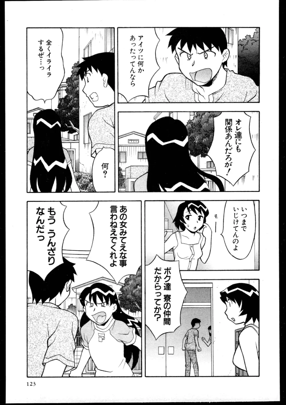 Dokushinryo kushitsu ari! 3 Page.121