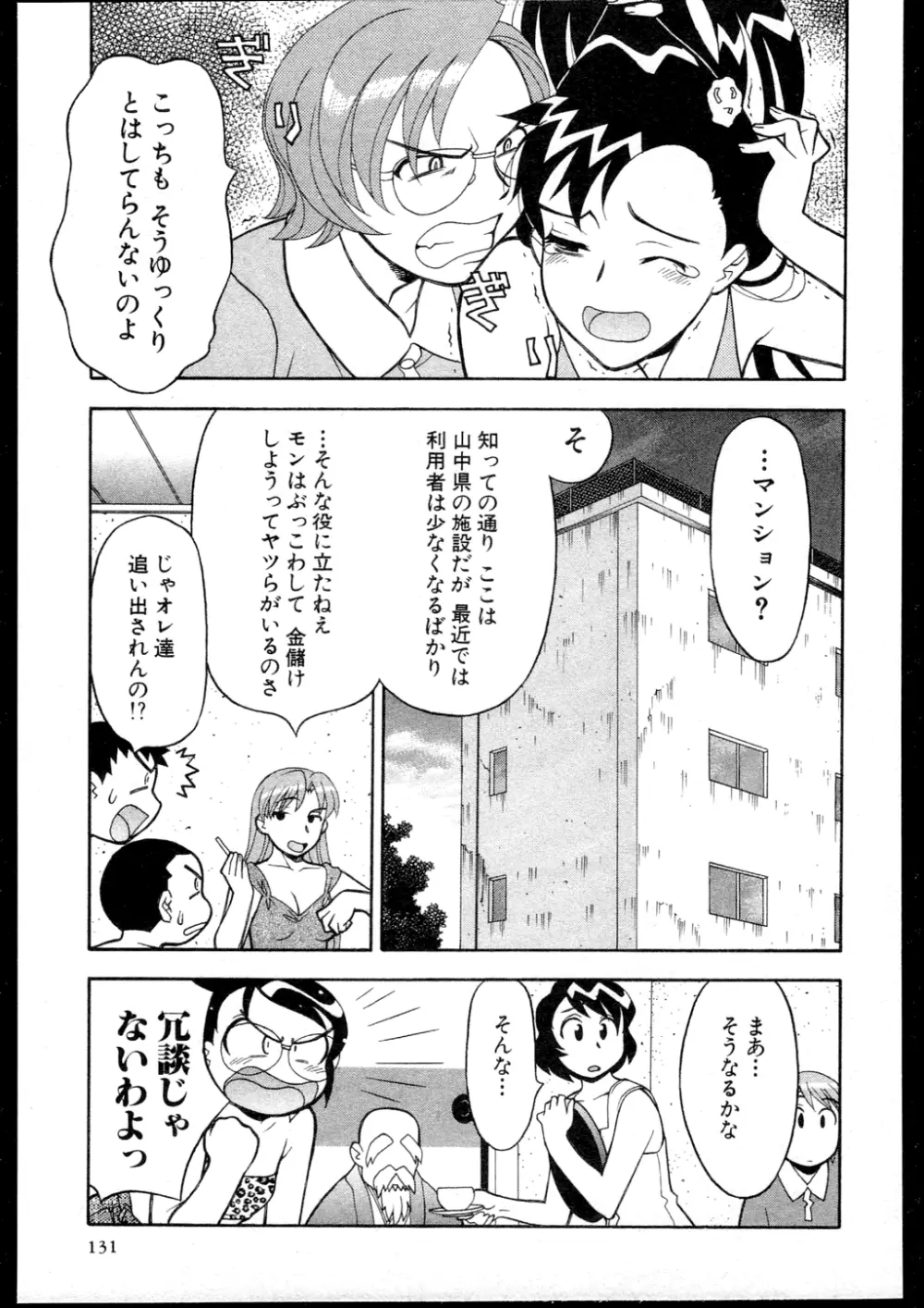 Dokushinryo kushitsu ari! 3 Page.129
