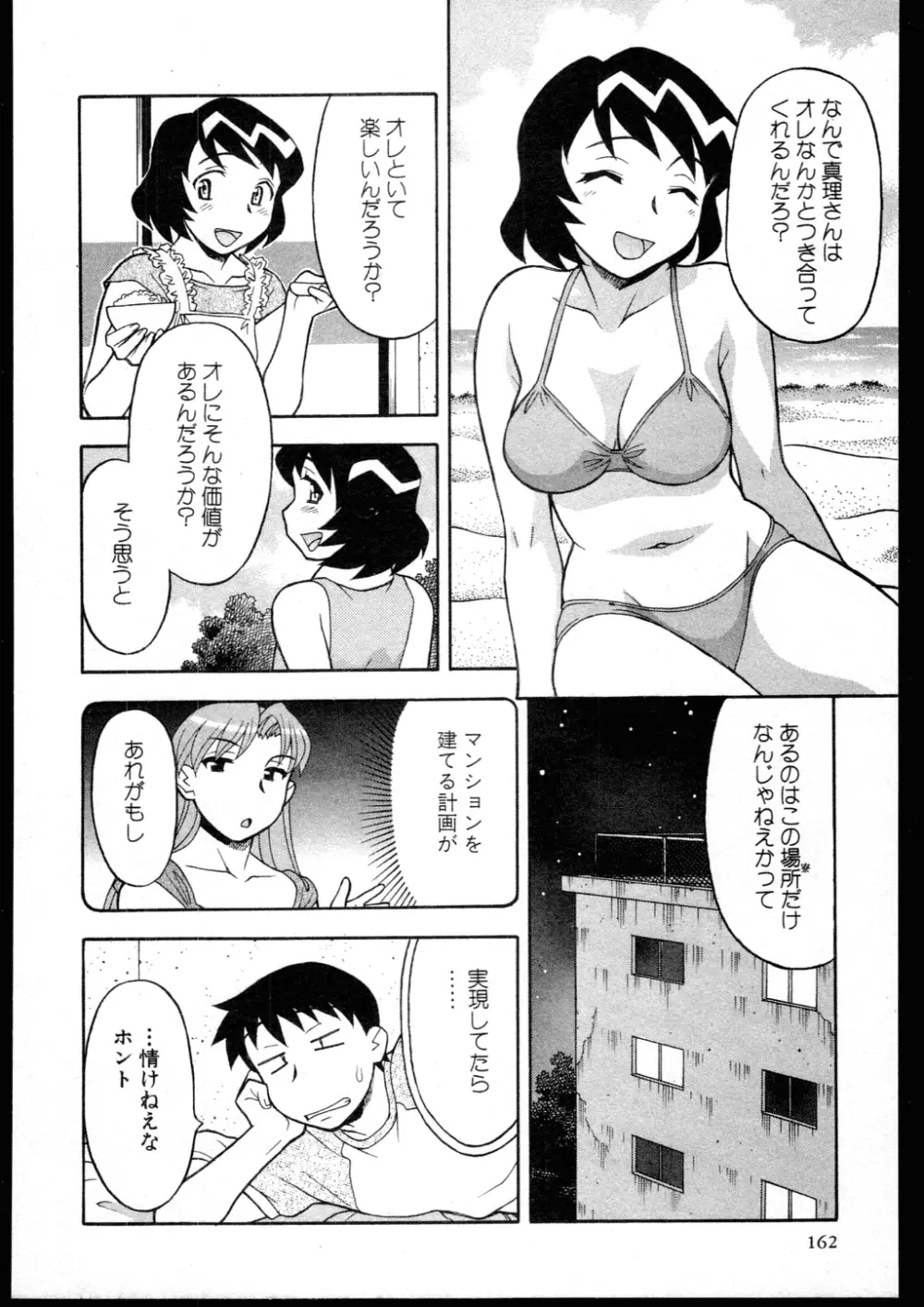 Dokushinryo kushitsu ari! 3 Page.160