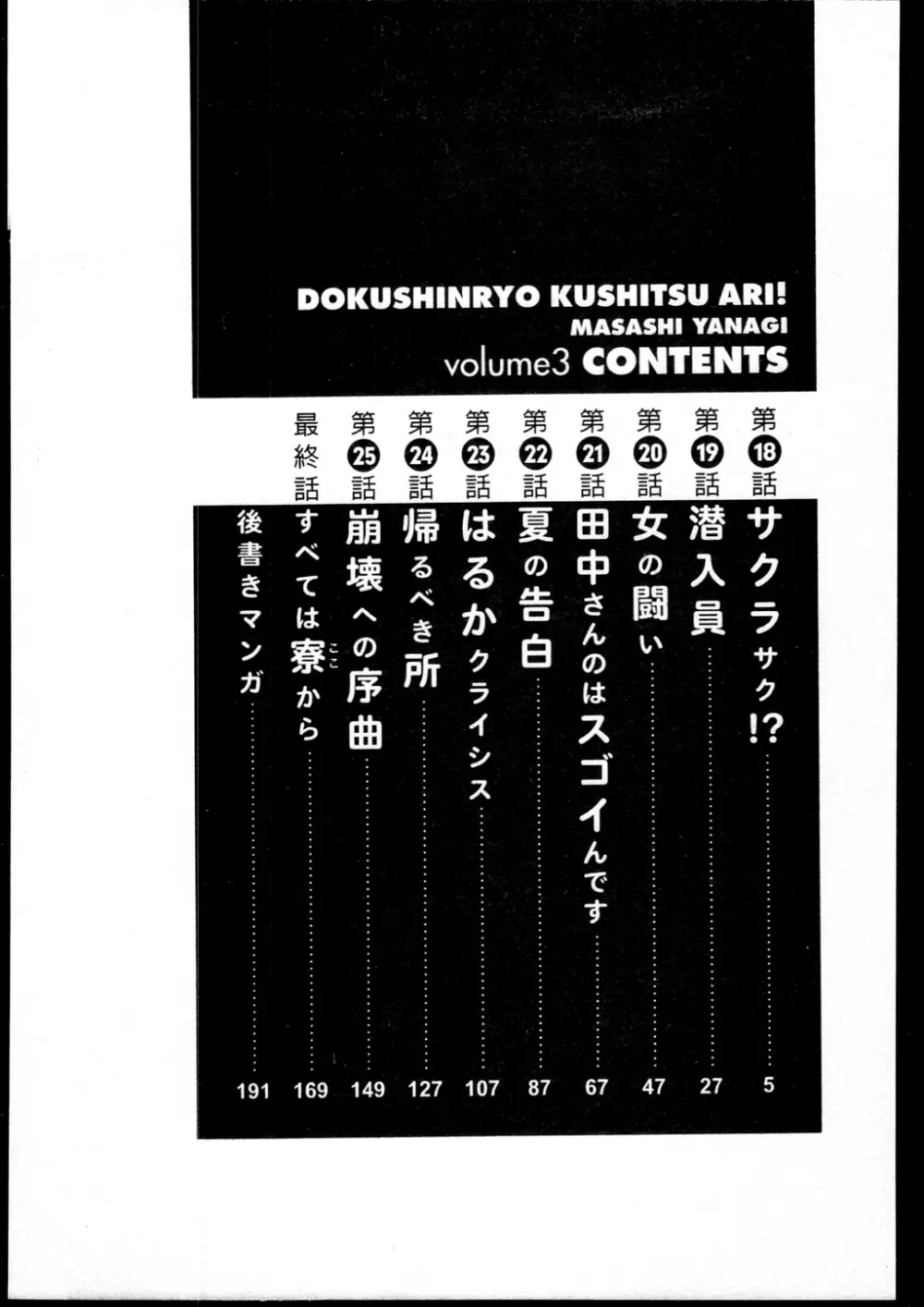 Dokushinryo kushitsu ari! 3 Page.2
