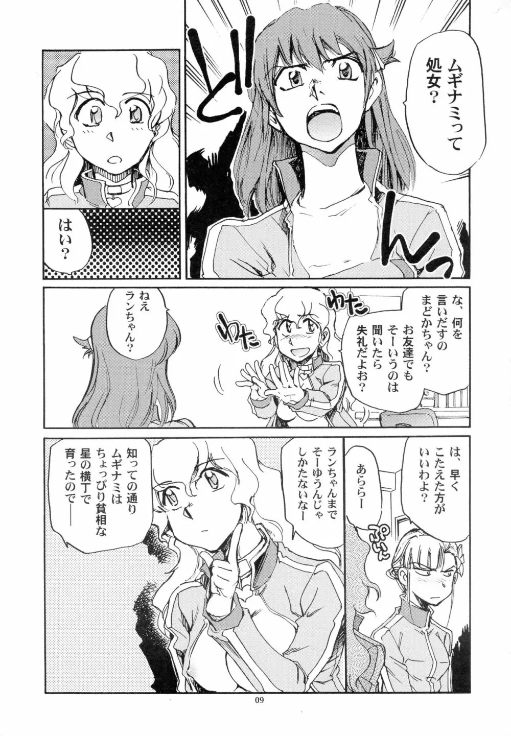 カモガワハイパーチャージャーズ Page.9