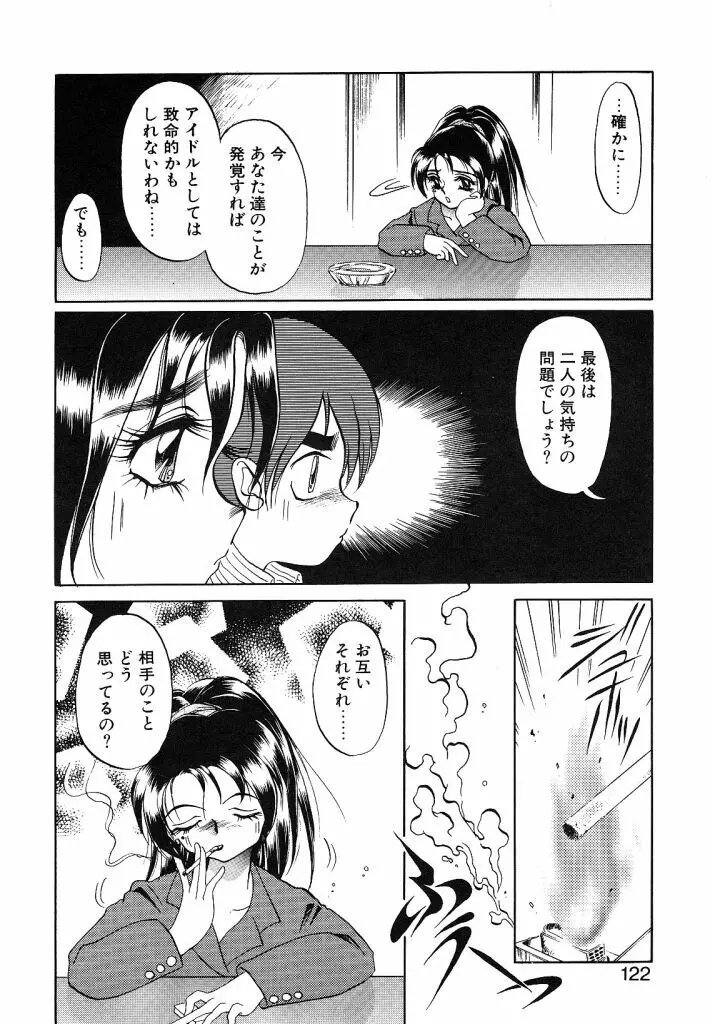 シンデレラあべにぅ Page.120