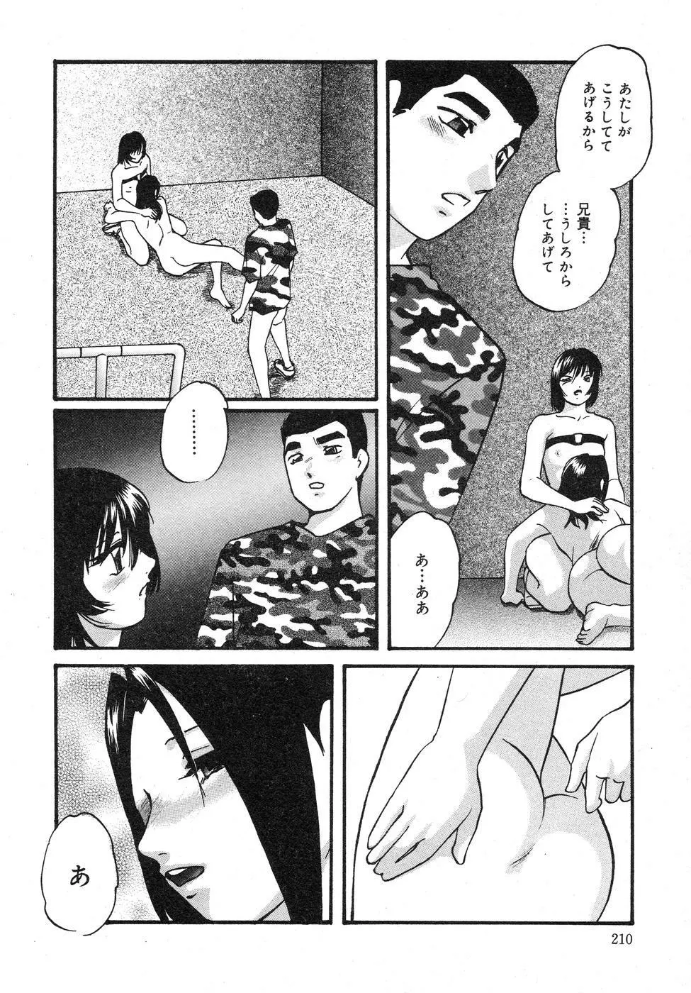 携帯操作 Page.214