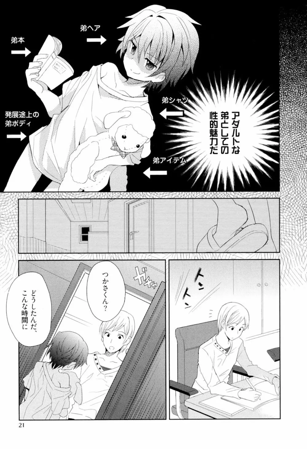 弟仕掛けのハニートラップ Page.20