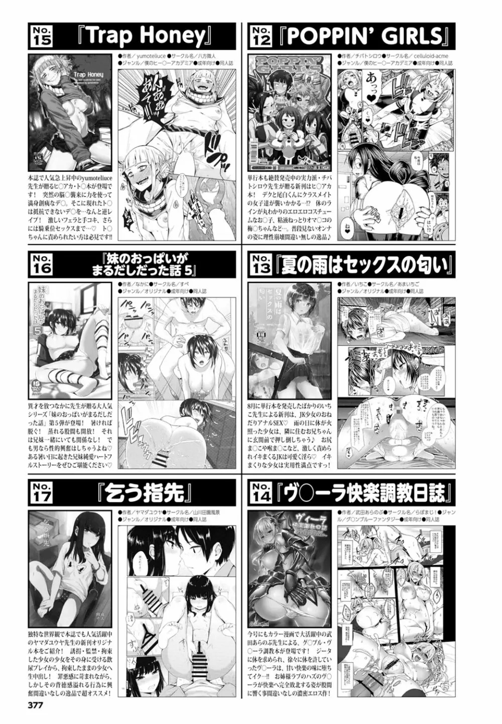 COMIC BAVEL 2016年11月号 Page.377