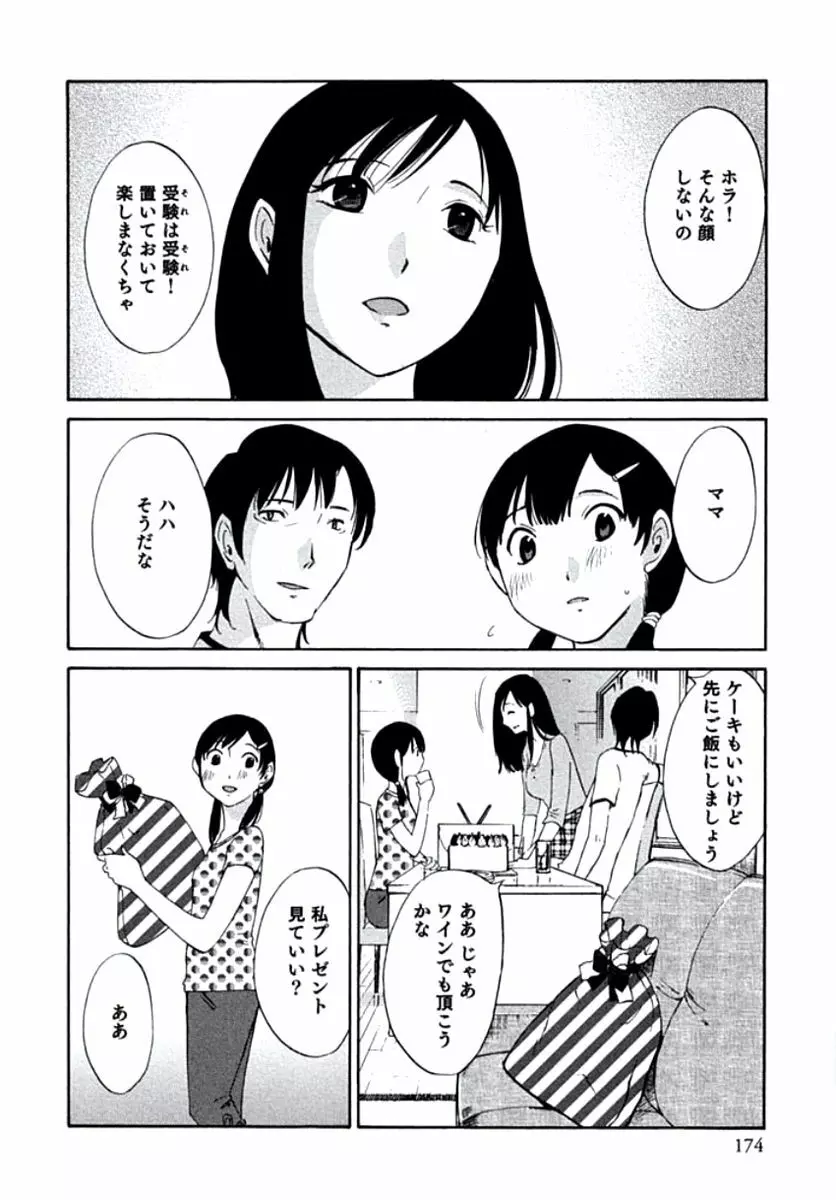 人妻静子のどうしようもない疼き Page.177