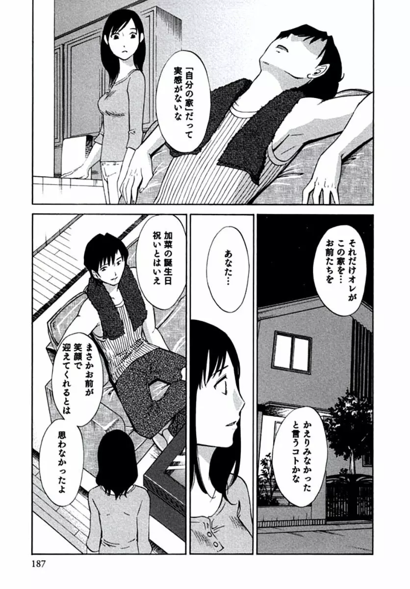 人妻静子のどうしようもない疼き Page.190