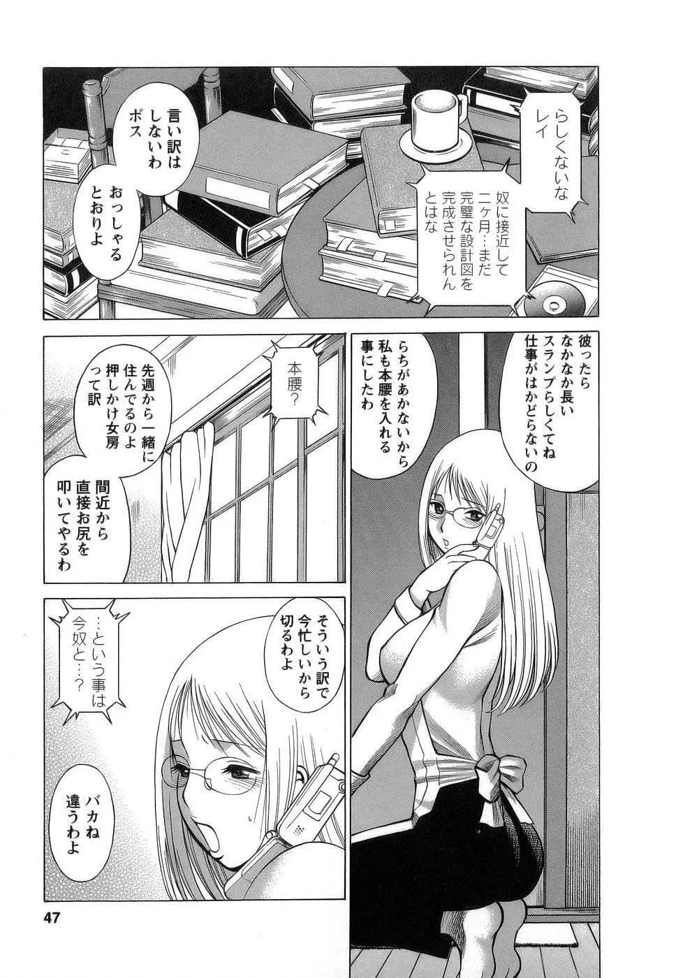 今日はナニしよ Page.48