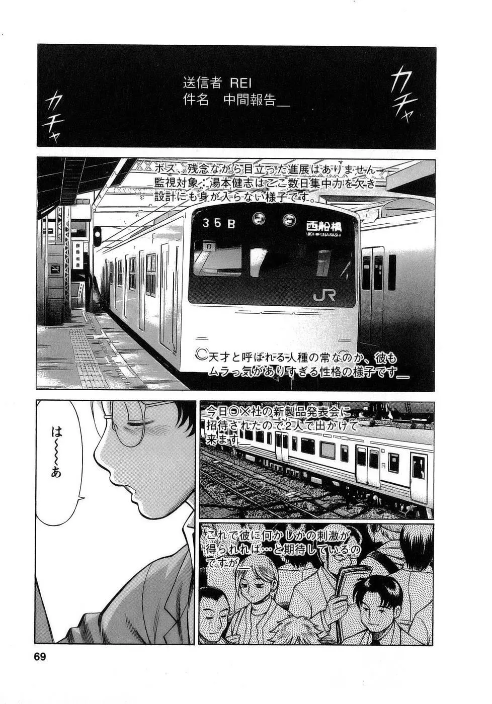 今日はナニしよ Page.70