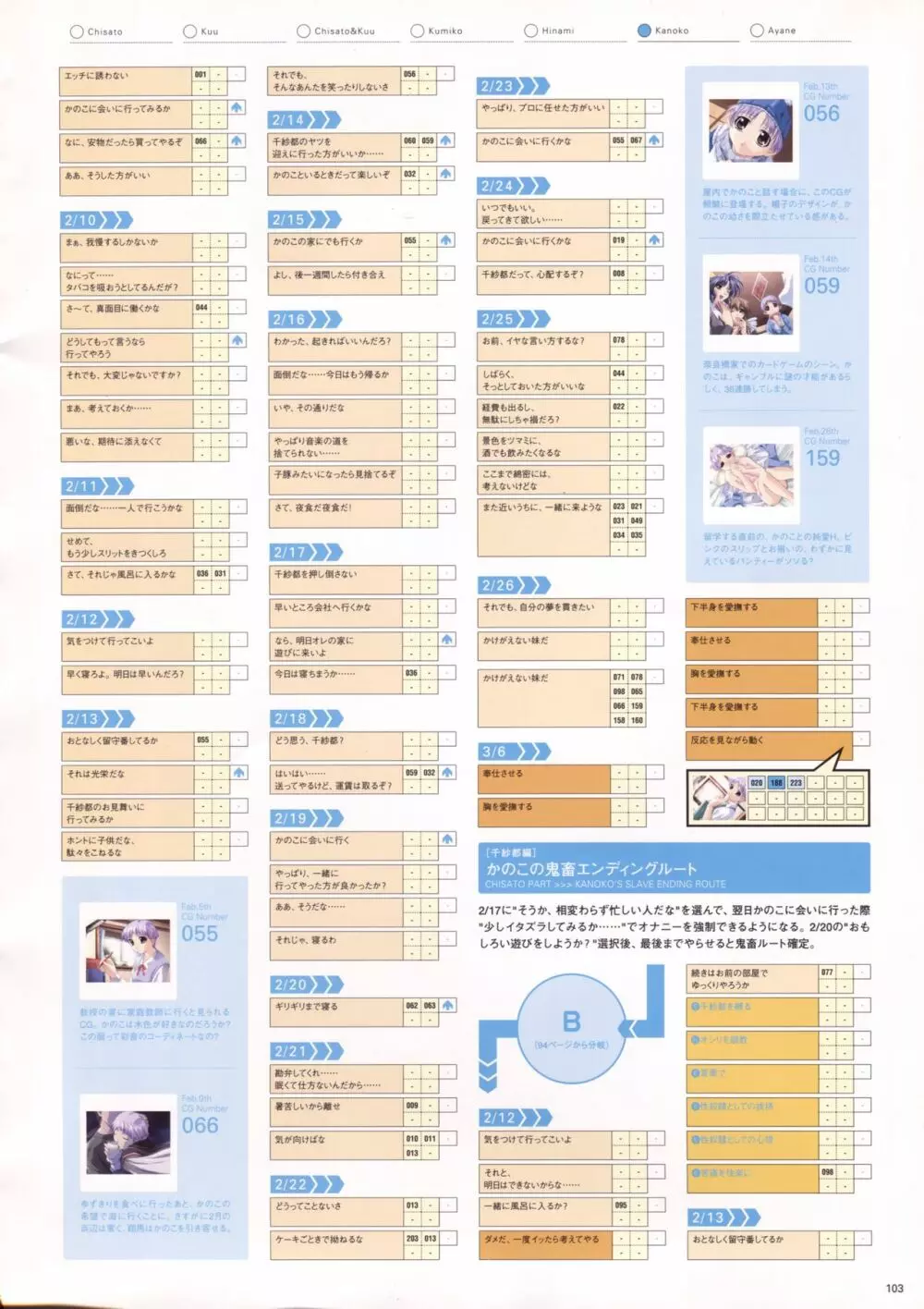 Natural2 DUO ビジュアルファン Page.106