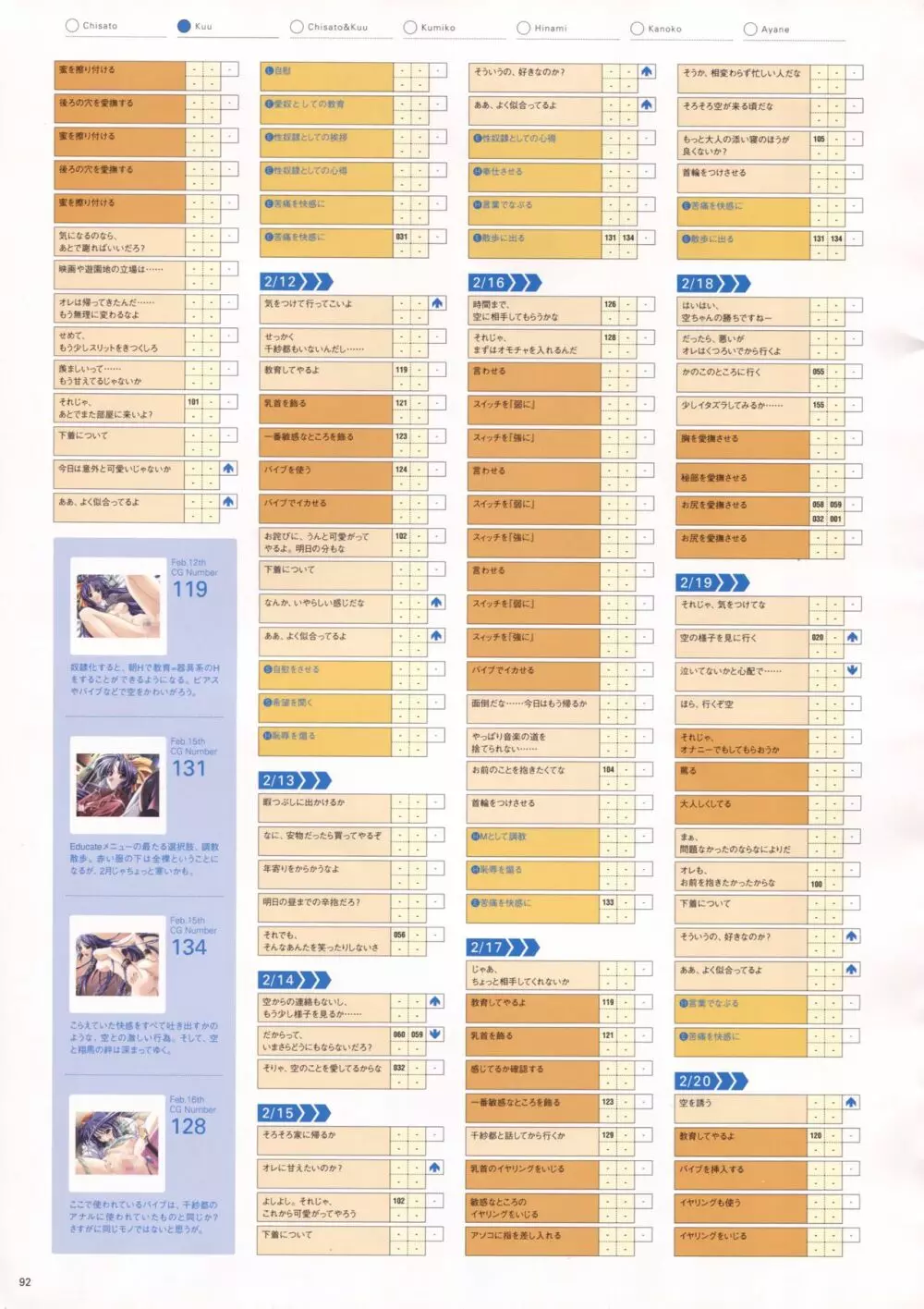 Natural2 DUO ビジュアルファン Page.95