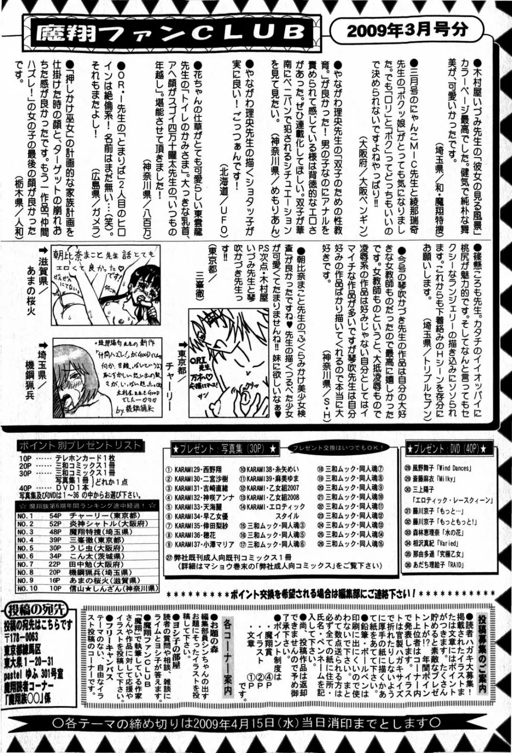 コミック・マショウ 2009年5月号 Page.256