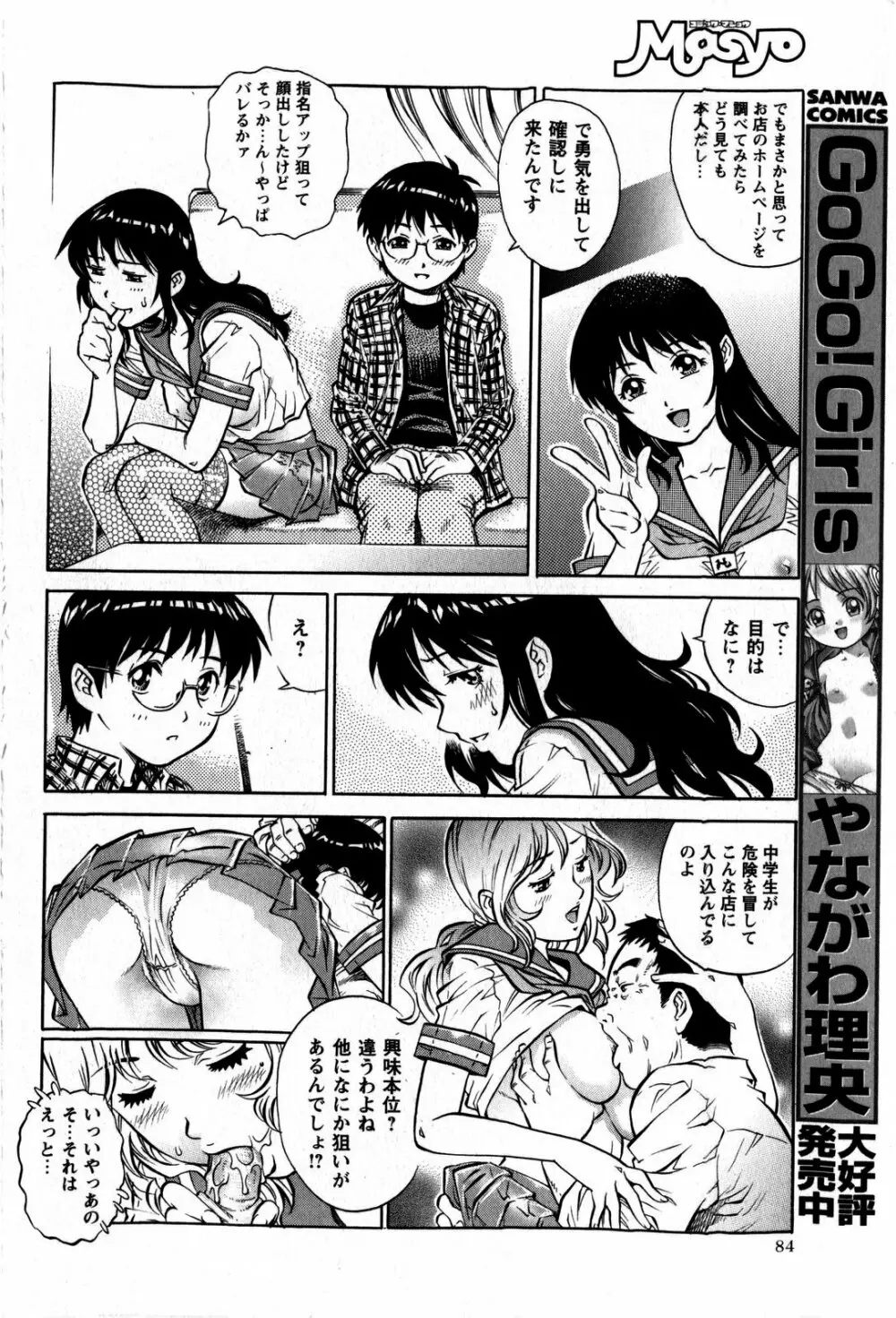 コミック・マショウ 2009年5月号 Page.84