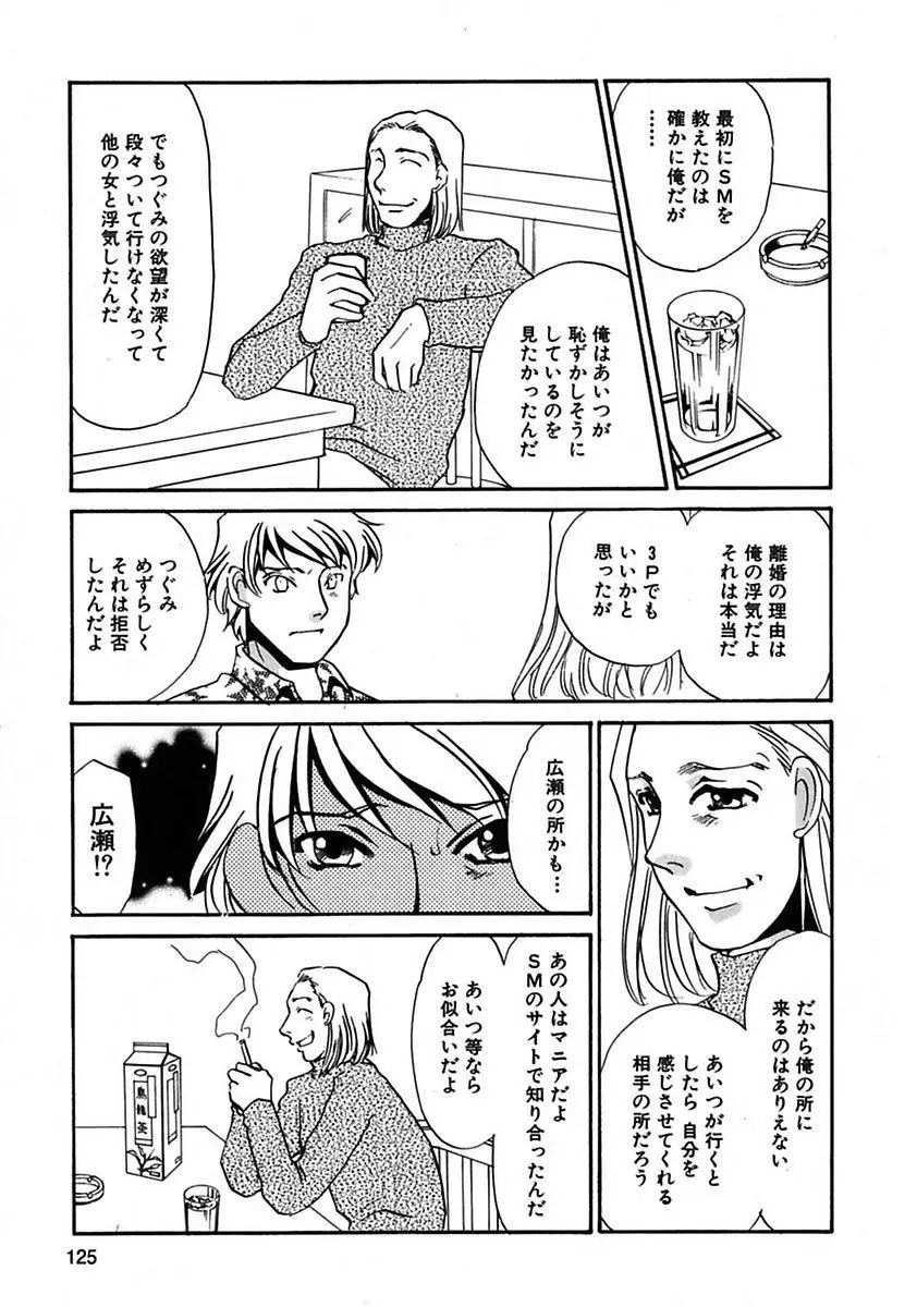 この女調教済み! Page.127